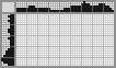 Japanese crossword &laquo;Hedgehog&raquo;