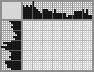 Japanese crossword «Hedgehog» Japanese crossword «Hedgehog»