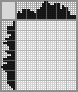 Random crossword