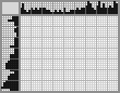 Japanese crossword «Hedgehog» Japanese crossword «Hedgehog»