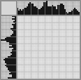 Japanese crossword «Hedgehog» Japanese crossword «Hedgehog»