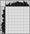 Japanese crossword «Hedgehog» Japanese crossword «Hedgehog»