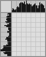 Japanese crossword &laquo;Hedgehog&raquo;
