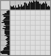 Japanese crossword «Hedgehog» Japanese crossword «Hedgehog»