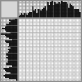 Japanese crossword «Hedgehog» Japanese crossword «Hedgehog»