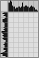 Japanese crossword «Hedgehog» Japanese crossword «Hedgehog»