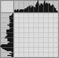 Japanese crossword «Hedgehog with basket» Japanese crossword «Hedgehog with basket»