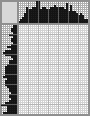 Japanese crossword &laquo;Hedgehog with basket&raquo;