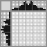 Japanese crossword «Chikoriki (Kikoriki)» Japanese crossword «Chikoriki (Kikoriki)»