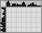 Japanese crossword «The hedgehog was surprised» Japanese crossword «The hedgehog was surprised»