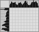 Japanese crossword «Hedgehogs» Japanese crossword «Hedgehogs»