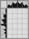 Japanese crossword «Whirligig» Japanese crossword «Whirligig»