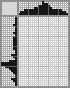 Japanese crossword «Whirligig» Japanese crossword «Whirligig»