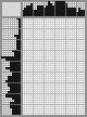 Japanese crossword «Julius Fuchyk» Japanese crossword «Julius Fuchyk»