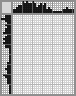 Japanese crossword «Julius» Japanese crossword «Julius»