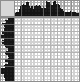 Japanese crossword «Young ballerina» Japanese crossword «Young ballerina»