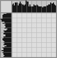 Japanese crossword «A young witch» Japanese crossword «A young witch»