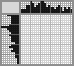 Japanese crossword &laquo;The young man&raquo;