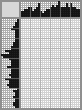 Japanese crossword «Yuon Konstantin Fedorovich (young)» Japanese crossword «Yuon Konstantin Fedorovich (young)»