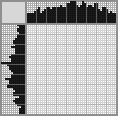 Japanese crossword «Yuri Gagarin» Japanese crossword «Yuri Gagarin»