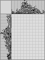 Japanese crossword «Yuriy Nikolaevich Galtsev» Japanese crossword «Yuriy Nikolaevich Galtsev»