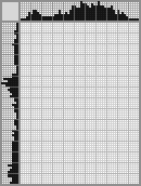 Japanese crossword &laquo;Yuri Borisovich Levitan&raquo;