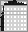 Japanese crossword &laquo;Yuri Nikulin&raquo;