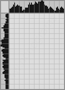 Japanese crossword «Yuri Nikulin» Japanese crossword «Yuri Nikulin»