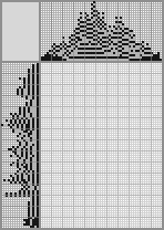 Japanese crossword &laquo;Yuri Shevchuk&raquo;