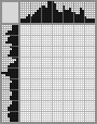 Japanese crossword &laquo;Yuri Yakovlev, work by Zagarovsky&raquo;
