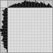 Japanese crossword «Jurassic period» Japanese crossword «Jurassic period»