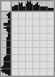 Japanese crossword «Yurt» Japanese crossword «Yurt»