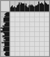 Japanese crossword «Estus Sustermans - Flemish artist» Japanese crossword «Estus Sustermans - Flemish artist»