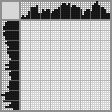 Japanese crossword «South Andean Deer» Japanese crossword «South Andean Deer»