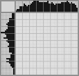 Japanese crossword «At computer» Japanese crossword «At computer»