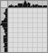 Japanese crossword «At the computer» Japanese crossword «At the computer»