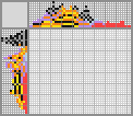 Japanese crossword «Bee» Japanese crossword «Bee»