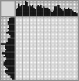 Japanese crossword &laquo;At the dinner table&raquo;