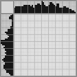 Japanese crossword &laquo;Over lunch&raquo;
