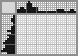 Japanese crossword «Behind the sand» Japanese crossword «Behind the sand»