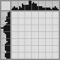Japanese crossword «At work» Japanese crossword «At work»