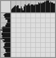 Japanese crossword «Behind the lessons» Japanese crossword «Behind the lessons»