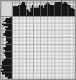 Japanese crossword «You are being watched» Japanese crossword «You are being watched»