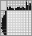 Japanese crossword «Behind the curtain!» Japanese crossword «Behind the curtain!»