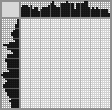 Japanese crossword &laquo;At breakfast&raquo;
