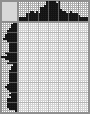 Japanese crossword «Fun niece of the Prince» Japanese crossword «Fun niece of the Prince»
