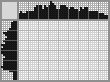 Japanese crossword «Funny Rat» Japanese crossword «Funny Rat»