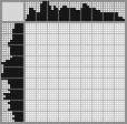 Japanese crossword «Funny dog» Japanese crossword «Funny dog»