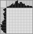 Japanese crossword «Funny snake» Japanese crossword «Funny snake»