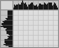 Japanese crossword «Funny dragon» Japanese crossword «Funny dragon»